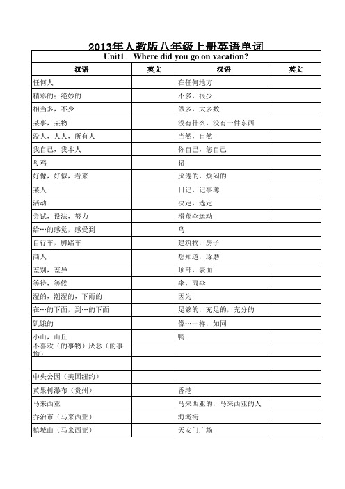 2013年人教版英语八年级上册英语单词表