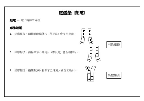 波动学波动的特性