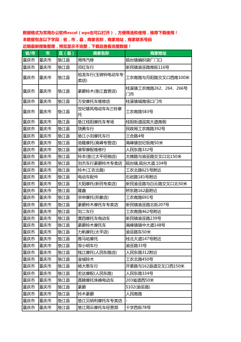 2020新版重庆市重庆市垫江县摩配工商企业公司商家名录名单联系电话号码地址大全90家