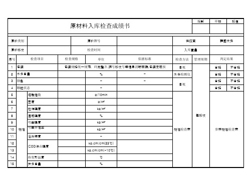 原材料入库检查成绩书