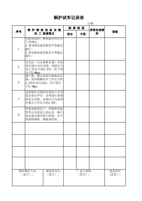 锅炉试车记录表