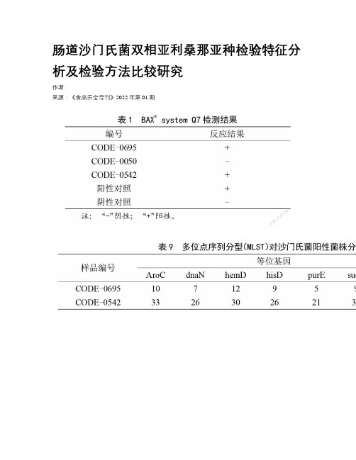 肠道沙门氏菌双相亚利桑那亚种检验特征分析及检验方法比较研究