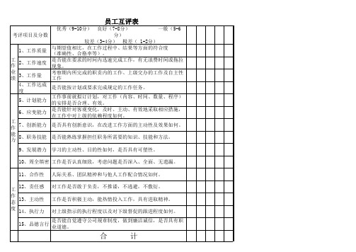 员工互评表