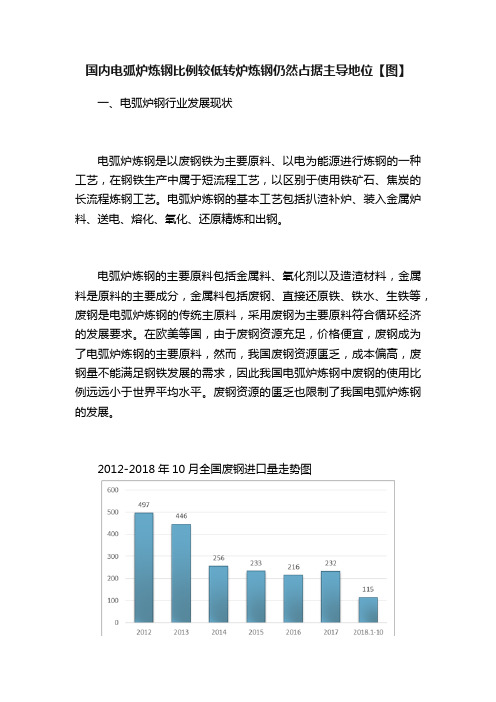 国内电弧炉炼钢比例较低转炉炼钢仍然占据主导地位【图】