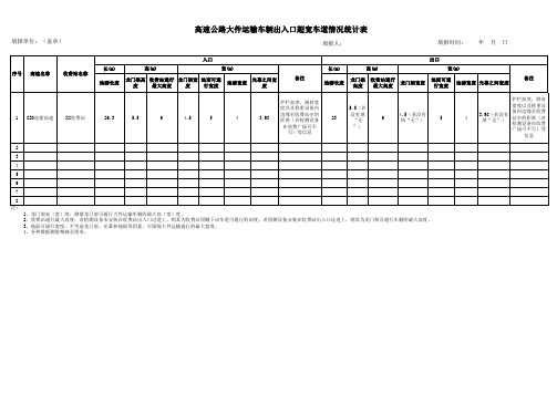 高速公路收费站大件运输车辆出入口超宽车道情况统计表