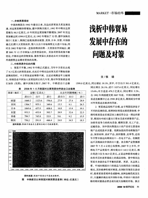 浅析中韩贸易发展中存在的问题及对策