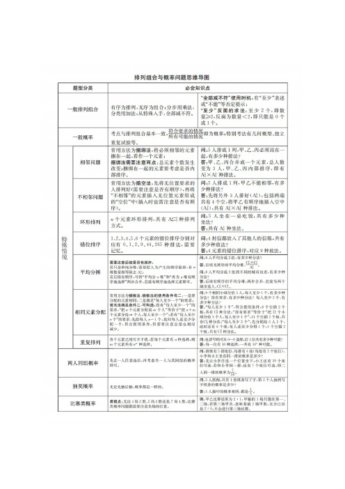 花生十三数量关系讲义