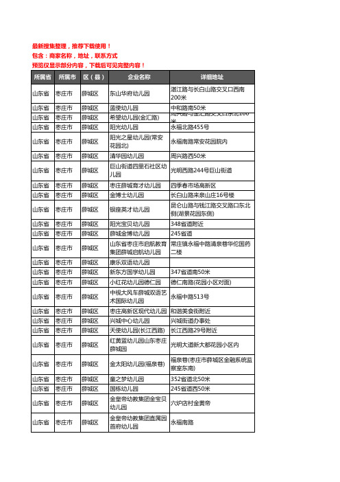 新版山东省枣庄市薛城区幼儿园企业公司商家户名录单联系方式地址大全198家