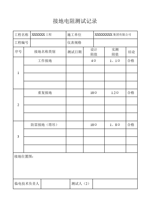 塔吊用电接地电阻测试记录【范本模板】