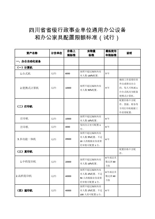 四川省通用办公设备限额标准