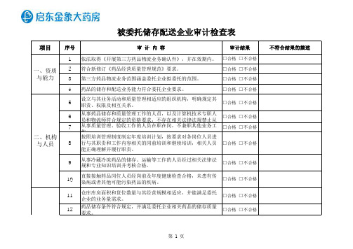 被委托储存配送企业审计检查表