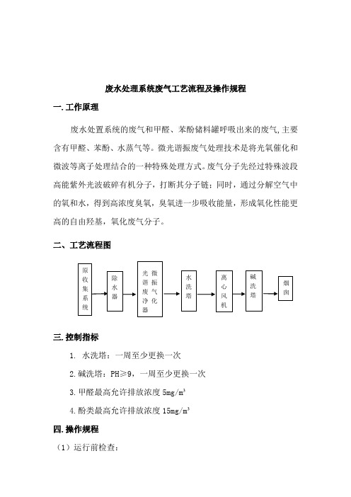 废气处理系统工艺流程及操作规程