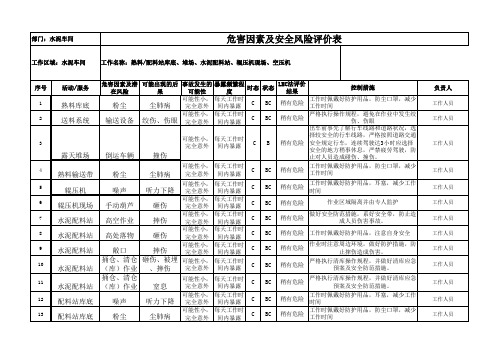 制成车间