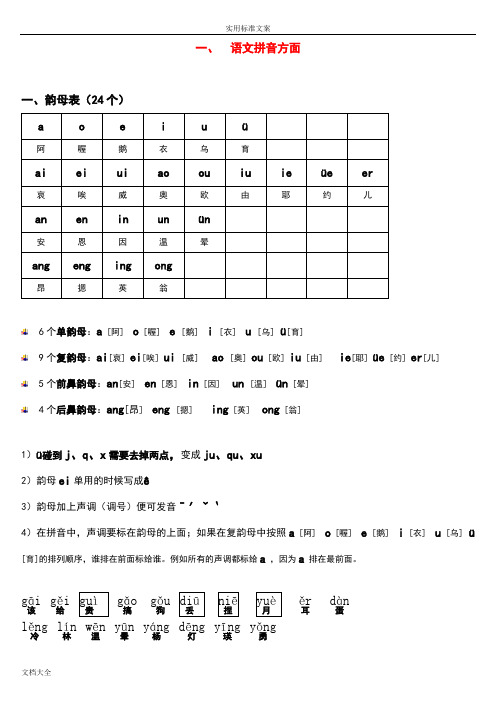 幼升小语数外拼音汉字综合知识汇总情况