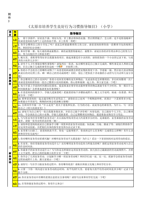 《太原市培养学生良好行为习惯指导细目》