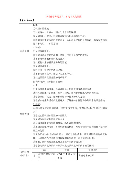 中考化学专题复习：水与常见的溶液