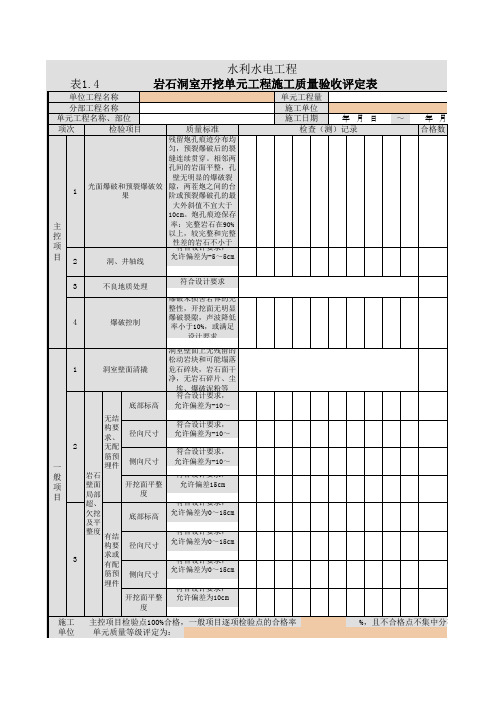 001-1.4 岩石洞室开挖单元工程施工质量验收评定表