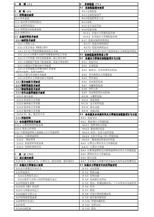 容器检验员考试-TSG 21-2016总结《固定式压力容器安全技术监察规程》目录