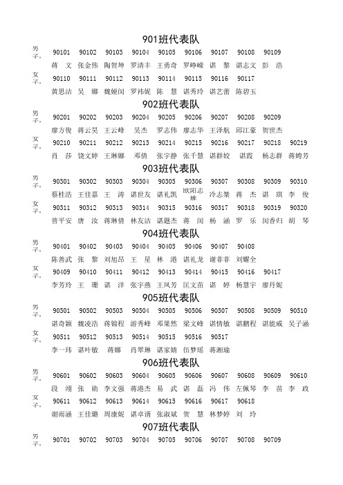 八年级校运会报名表