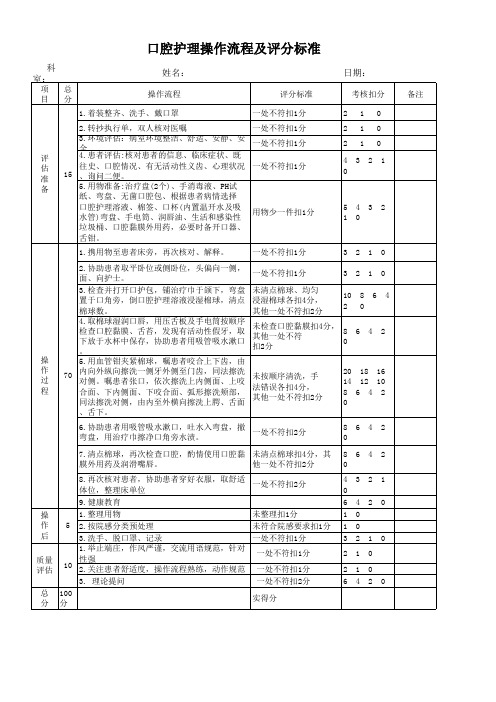 口腔护理操作标准(打印版)