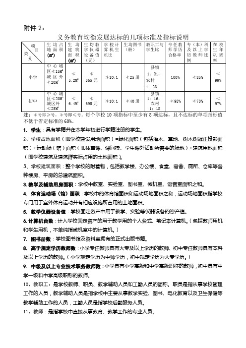 义务教育均衡发展均衡指标标准及标准含义