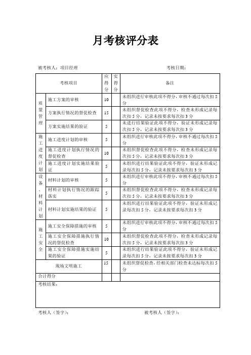 施工管理人员考核模板