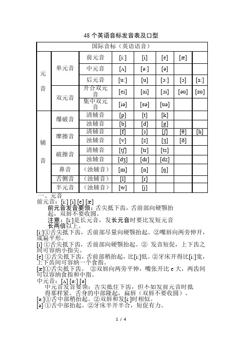 音标发音口型表