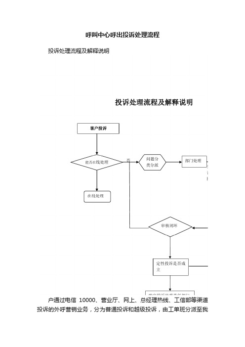 呼叫中心呼出投诉处理流程