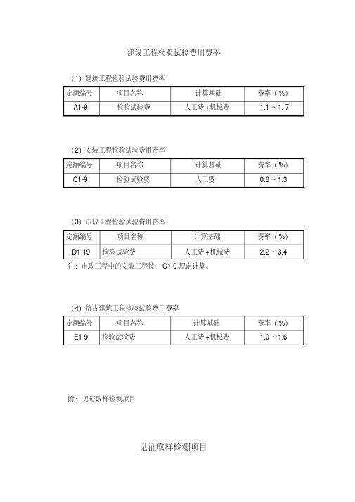 建设工程检验试验费用费率