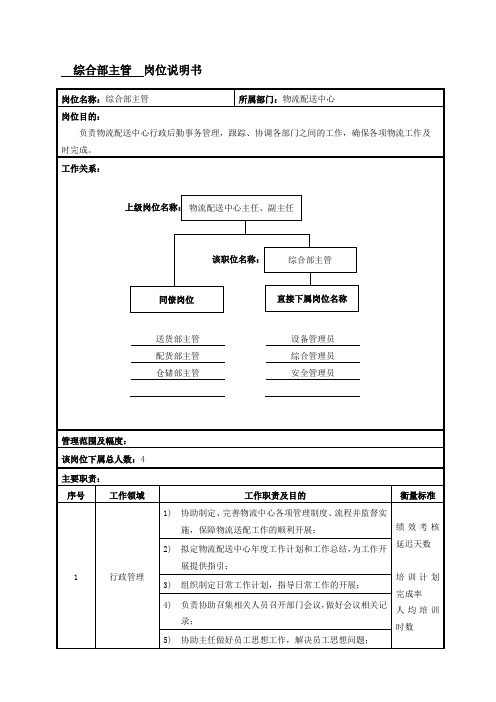 综合部主管岗位说明书范例