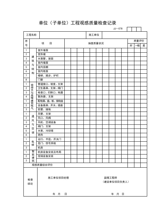 【工程通用表格】单位(子单位)工程观感质量检查记录