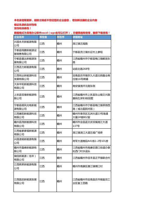 2020新版江西赣州新能源企业公司名录名单黄页联系方式大全70家