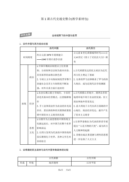 岳麓版高中历史高三三轮考前基础篇：第1课古代史通史整合(教学素材) 含解析