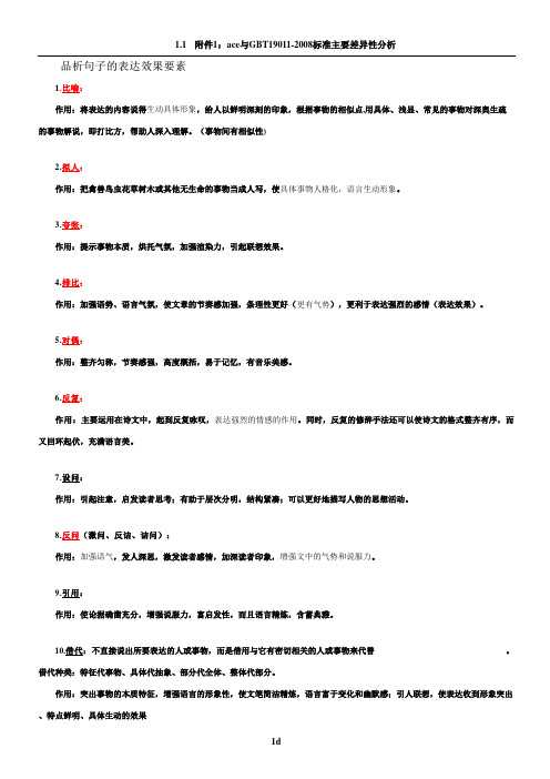 品析句子的表达效果