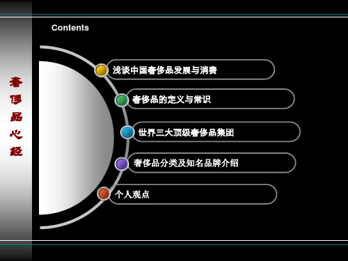 奢侈品基础知识、内容