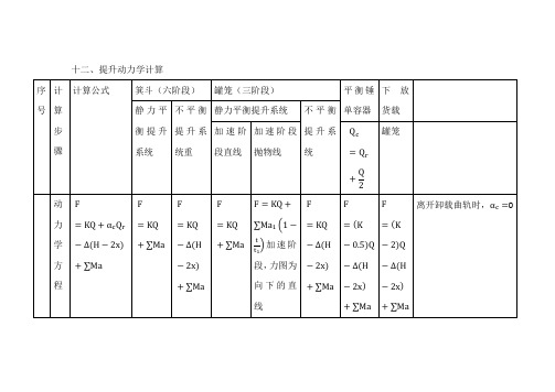 12、多绳摩擦提升机设计计算提升动力学计算docx