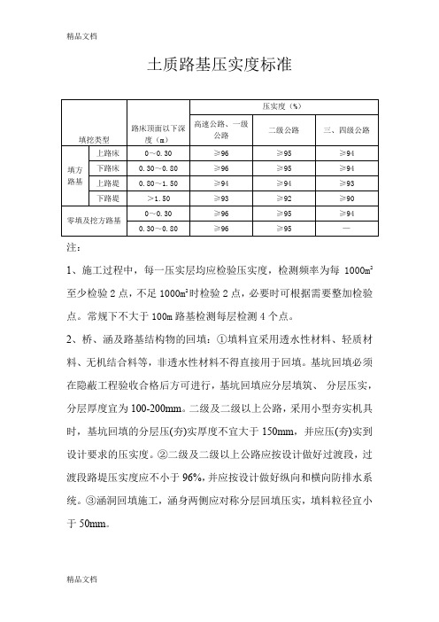 (整理)土质路基压实度标准.