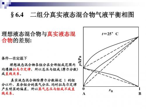 物理化学6-2ppt