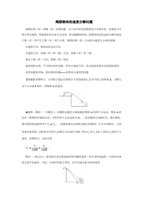 高考专题讲解绳联物体的速度分解问题