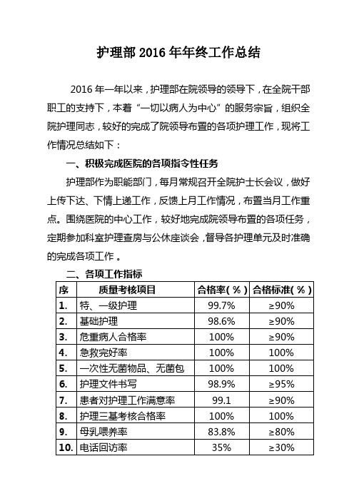 2016护理部年终工作总结讲解