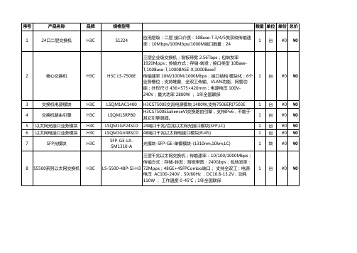 天地伟业-标准配智慧城市平台标准配置清单模板