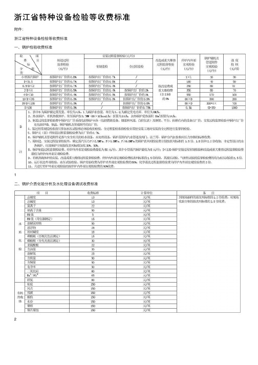 浙江省特种设备检验等收费标准