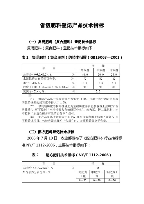 省级肥料登记产品技术指标