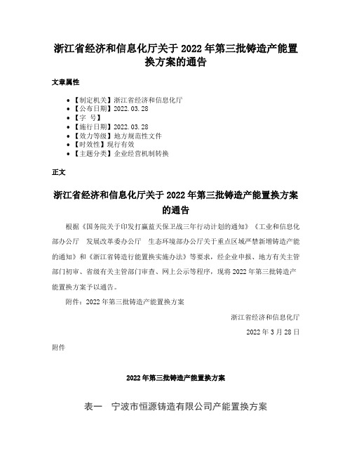 浙江省经济和信息化厅关于2022年第三批铸造产能置换方案的通告