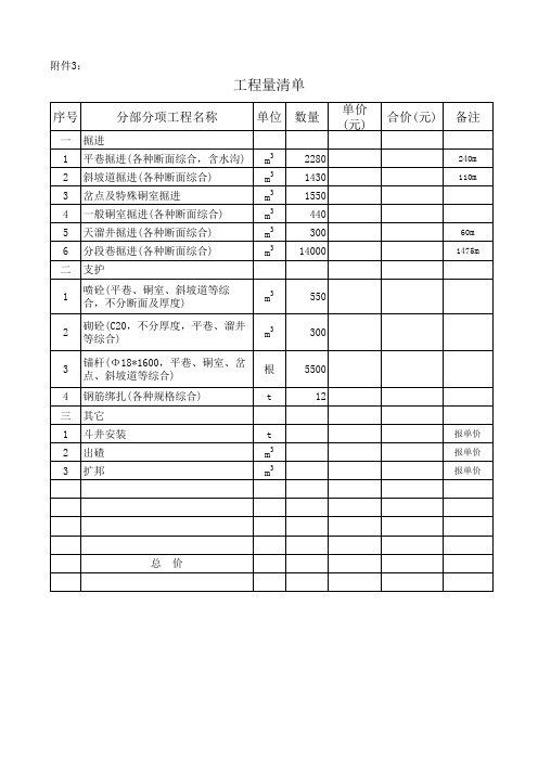 矿山工程项目工程量清单