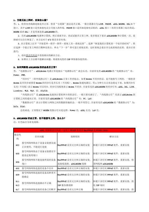 ADSL常见故障分析