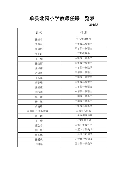 单县北园小学教师任课一览表