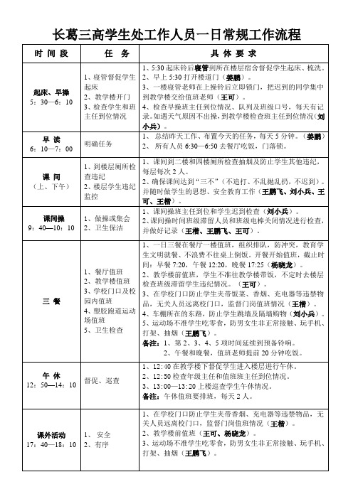 学生处一日常规工作流程