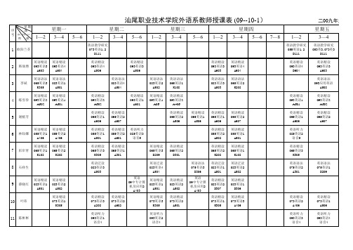 汕尾职业技术学院外语系教师授课表