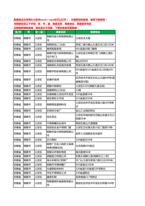 2020新版安徽省铜陵市义安区钢材工商企业公司商家名录名单联系电话号码地址大全41家